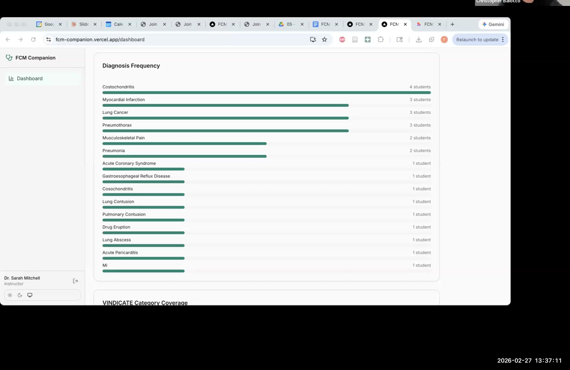 Faculty dashboard showing diagnosis frequency bar chart across all student submissions